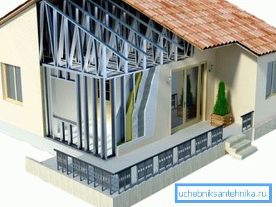 Bir çerçeve ev 3D modeli Bir çerçeve ev 3D modeli