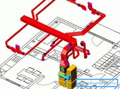 Sıcak hava sağlayan kanalın 3D modeli Sıcak hava sağlayan kanalın 3D modeli
