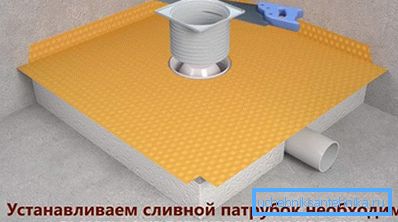 Boşaltma borusu Boşaltma borusu