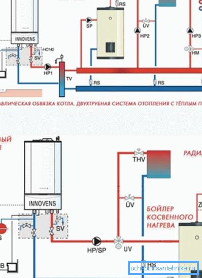 Gerçek gaz ısıtma cihazı diyagramları Gerçek gaz ısıtma cihazı diyagramları