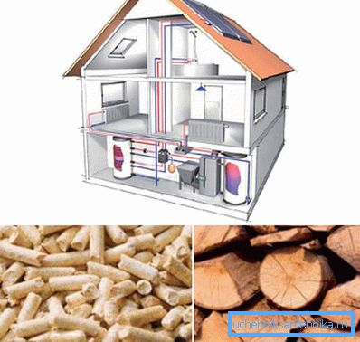 Ev ısıtmanın alternatif kaynakları - peletler ve briketler Ev ısıtmanın alternatif kaynakları - peletler ve briketler