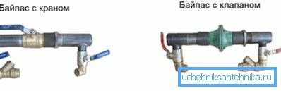 Baypas ayarlanabilir (solda) ve olmadan (sağda) olabilir. Baypas ayarlanabilir (solda) ve olmadan (sağda) olabilir.