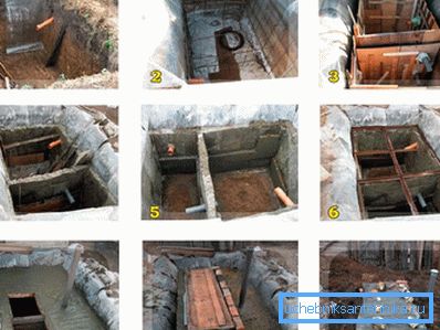 Beton karter Beton karter