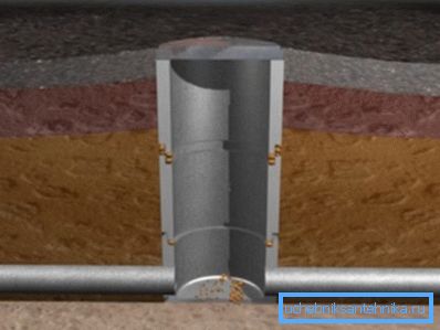 Beton kuyu evrenseldir ve çeşitli sistemler için kullanılabilir. Beton kuyu evrenseldir ve çeşitli sistemler için kullanılabilir.