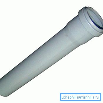 Basınçsız plastik kanalizasyon borusu 75 mm (polipropilen) Basınçsız plastik kanalizasyon borusu 75 mm (polipropilen)