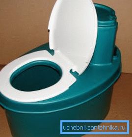 Biyolojik tuvalet Biyolojik tuvalet