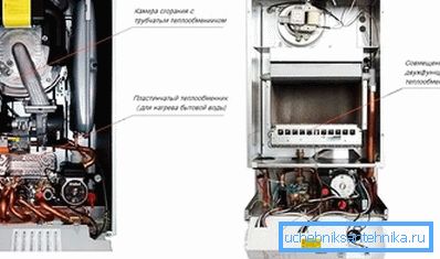 Bithermic ve mono-termal kazanlar Bithermic ve mono-termal kazanlar