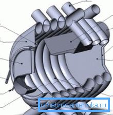 Buleryan: 1 - ısı değişimi için borular; 2 - afterburner odası; 3 - ayarlanabilir hava ile (baca) baca borusu; 4, 5 - çift arka duvar; 6 - birincil oda; 7 - kül tablası; 8 - patladı; 9 - güç regülatörü (kapı valfı); 10 - kapı kolu; 11 - yakıt yükleme kapısı; 12 - ön duvar; 14 - enjektör Buleryan: 1 - ısı değişimi için borular; 2 - afterburner odası; 3 - ayarlanabilir hava ile (baca) baca borusu; 4, 5 - çift arka duvar; 6 - birincil oda; 7 - kül tablası; 8 - patladı; 9 - güç regülatörü (kapı valfı); 10 - kapı kolu; 11 - yakıt yükleme kapısı; 12 - ön duvar; 14 - enjektör