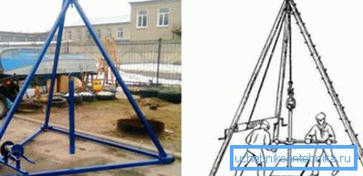 Bir tripod şeklinde delin. Bir tripod şeklinde delin.