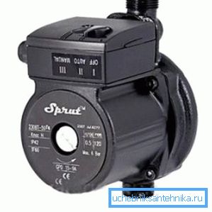 Sprut ev pompası Sprut ev pompası