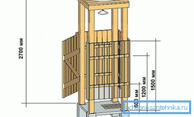 Boyutları ile iskelet çizimi Boyutları ile iskelet çizimi