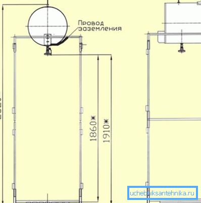 Tamamen metal çerçeve çizimi Tamamen metal çerçeve çizimi