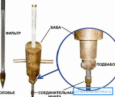 Gösteri gösteriliyor. Gösteri gösteriliyor.