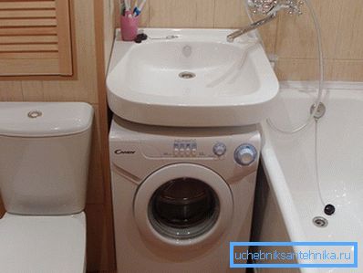 Banyo tasarımı