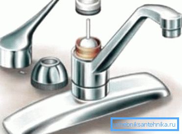 Kilitleme mekanizmasına erişim sadece tutamaç kaldırılmış halde gerçekleştirilir. Kilitleme mekanizmasına erişim sadece tutamaç kaldırılmış halde gerçekleştirilir.