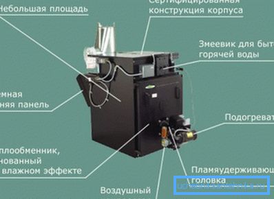 Atık yağ için çift devreli ısıtma kazanı Atık yağ için çift devreli ısıtma kazanı