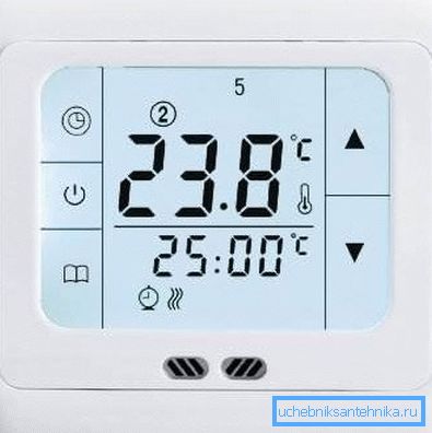 İç ortam sıcaklığı için elektronik kontrol paneli İç ortam sıcaklığı için elektronik kontrol paneli
