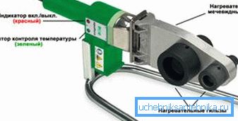 Kaynak makinesinin elemanları Kaynak makinesinin elemanları