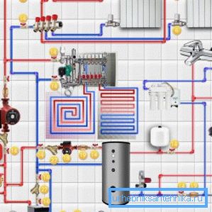 Isıtmalı zeminlerle komple bir sistemin tüm elemanlarının konumunun prensibinin bir başka çeşidi Isıtmalı zeminlerle komple bir sistemin tüm elemanlarının konumunun prensibinin bir başka çeşidi