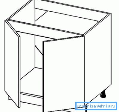 Lavabo altında eskiz dolapları. Lavabo altında eskiz dolapları.