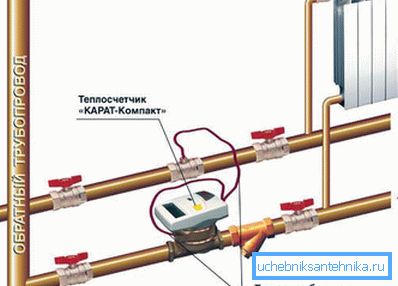 Herkes bir plan yapabilirse, uygun şekilde tasarlanmış bir proje sadece profesyoneller tarafından yapılabilir. Herkes bir plan yapabilirse, uygun şekilde tasarlanmış bir proje sadece profesyoneller tarafından yapılabilir.