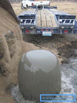 Sahte maddenin doğal yıkanması. Sahte maddenin doğal yıkanması.