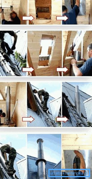 Çatıdan kurulum aşamaları. fotoğraf