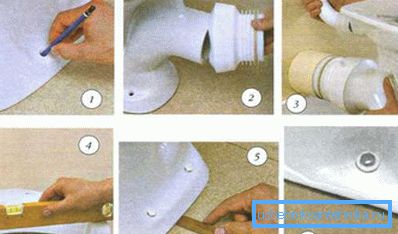 Kurulum adımları Kurulum adımları