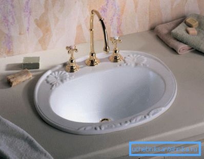 Porselen lavabo Porselen lavabo