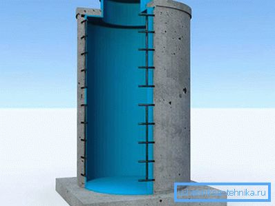 1152 Plastik insert sabitleme