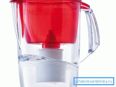 Lavabo Sürahisi Filtresi Lavabo Sürahisi Filtresi