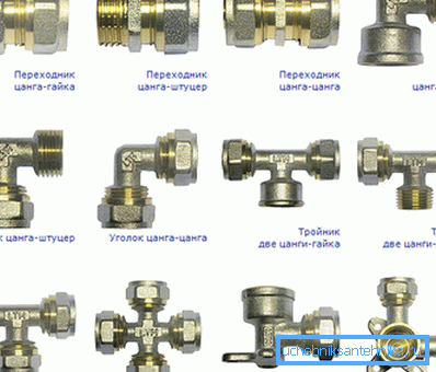 Metal plast için uygun Metal plast için uygun