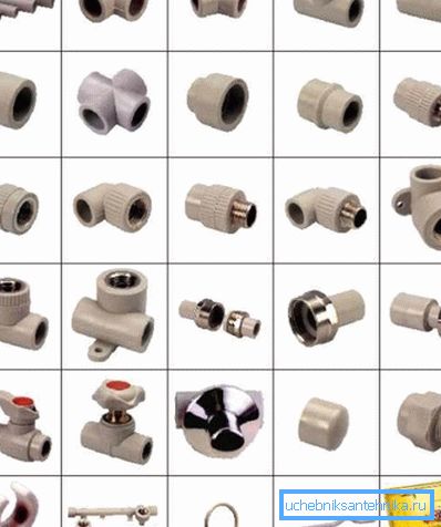 PPR Fittings ve Vanalar PPR Fittings ve Vanalar