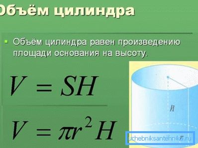 Silindirin hacmini hesaplamak için formül. Silindirin hacmini hesaplamak için formül.