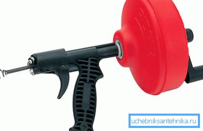 Kanalizasyon temizlik için fotoğraf makineleri Kanalizasyon temizlik için fotoğraf makineleri