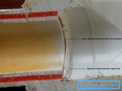 Fotoğraf monolitik bağlantısı (bölüm) Fotoğraf monolitik bağlantısı (bölüm)