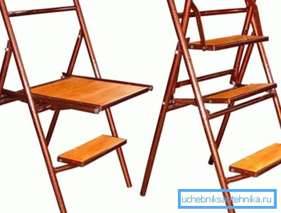Fotoğraflar adım-trafo Fotoğraflar adım-trafo