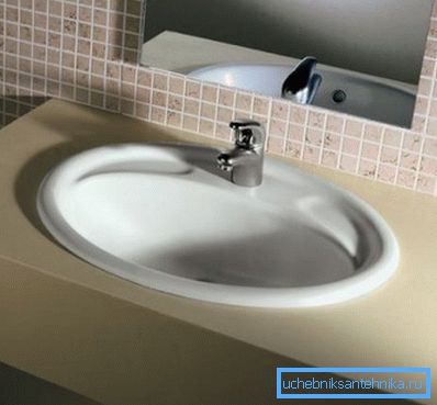 Yerleşik lavaboların fotoğrafları. Yerleşik lavaboların fotoğrafları.