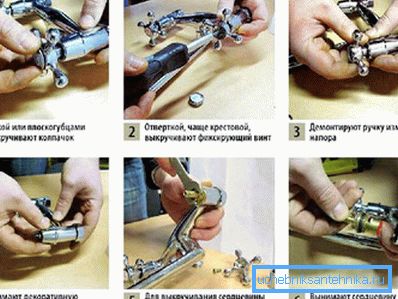 Fotoğraf raporu valfin sökülmesine yardımcı olacaktır. Fotoğraf raporu valfin sökülmesine yardımcı olacaktır.