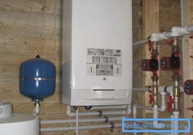Ülkede kurulu gaz kazanı Ülkede kurulu gaz kazanı
