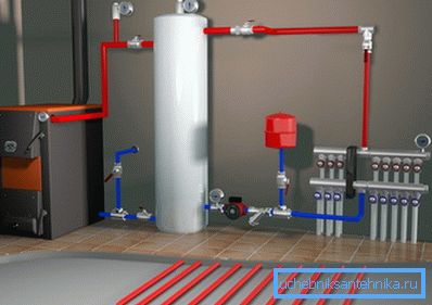 Tek bir kapalı döngü oluşturmak için ısıtma sisteminin tüm elemanlarının genel bağlantı prensibini gösteren grafik resim Tek bir kapalı döngü oluşturmak için ısıtma sisteminin tüm elemanlarının genel bağlantı prensibini gösteren grafik resim