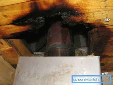 Daha fazla dikkat etmesi gereken ahşap zeminler, örneğin, banyodaki bir baca - en tehlikeli bölüm Daha fazla dikkat etmesi gereken ahşap zeminler, örneğin, banyodaki bir baca - en tehlikeli bölüm