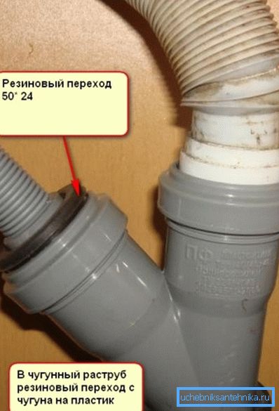 Bazen iki veya daha fazla adaptöre ihtiyacınız olabilir, bu yüzden montajdan sonra yapının ne olacağını anlamanız gerekir. Bazen iki veya daha fazla adaptöre ihtiyacınız olabilir, bu yüzden montajdan sonra yapının ne olacağını anlamanız gerekir.