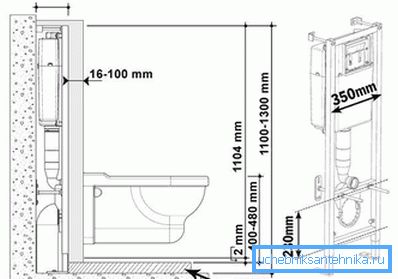 3963 Çerçeve tasarımı