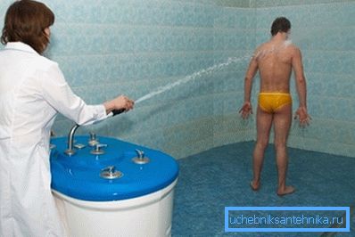 Charcot's douche'in sağlıklı yaşam merkezinde kullanımı Charcot's douche'in sağlıklı yaşam merkezinde kullanımı