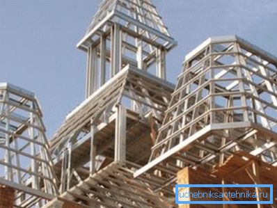 Tapınak yapımında çeşitli konfigürasyon profilleri kullanma Tapınak yapımında çeşitli konfigürasyon profilleri kullanma