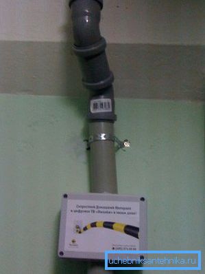 Bu tür işler için PVC sistemlerinin kullanılması, sadece düşük akımlara sahip sistemler kurulurken ve bazen yalnızca döşeme levhaları veya duvarlardan geçişin düzenlenmesi için kullanılmasına izin verilir. Bu tür işler için PVC sistemlerinin kullanılması, sadece düşük akımlara sahip sistemler kurulurken ve bazen yalnızca döşeme levhaları veya duvarlardan geçişin düzenlenmesi için kullanılmasına izin verilir.