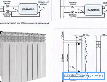 500 mm merkez mesafe ile ürün 500 mm merkez mesafe ile ürün