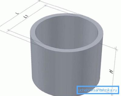 Düz uçlu bir ürün (kilitsiz) Düz uçlu bir ürün (kilitsiz)
