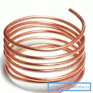 Milimetre duvar ile 6 mm ürün bölümü Milimetre duvar ile 6 mm ürün bölümü